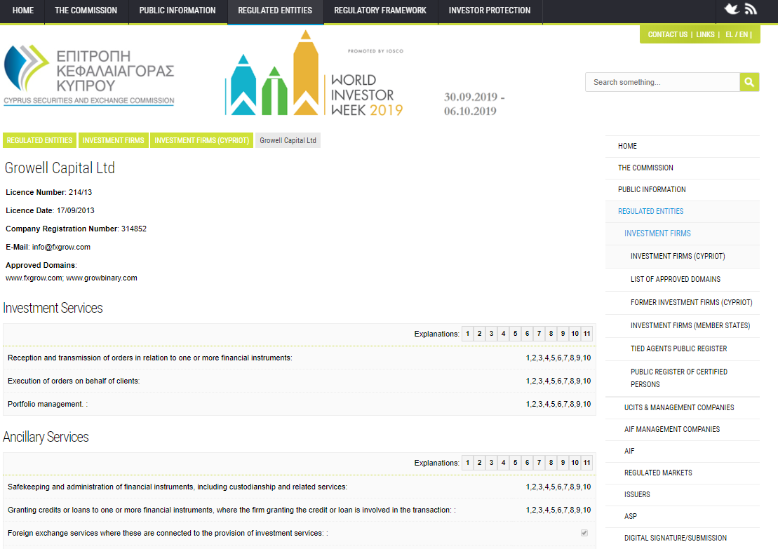 FxGrow CySEC regulation FxGrow CySEC regulation